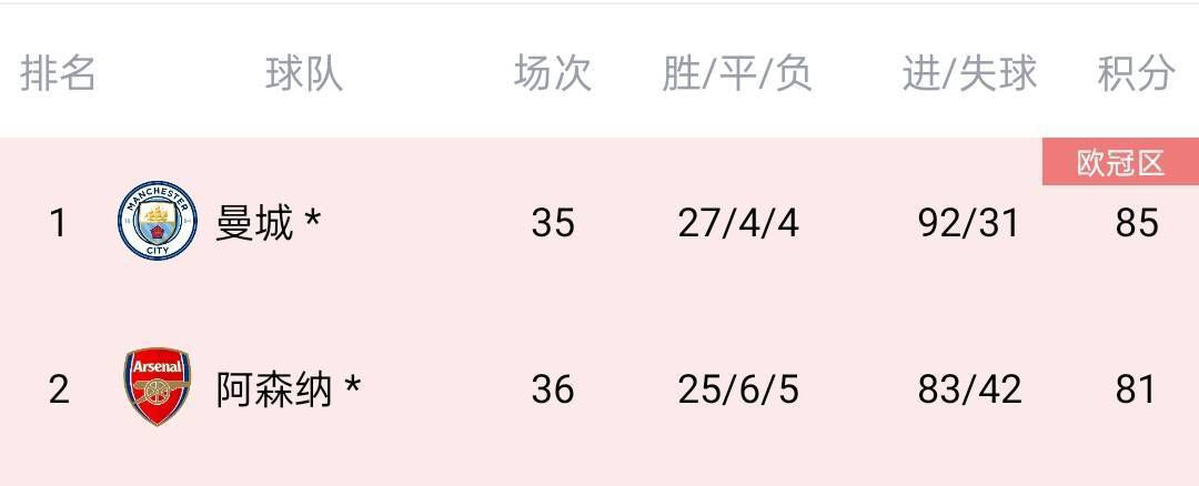五月天婷婷在线视频国产在线